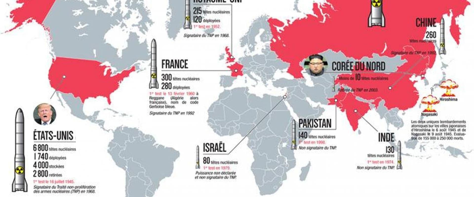 Der neue Kalte Krieg – Mehr Atomwaffen für Europa?